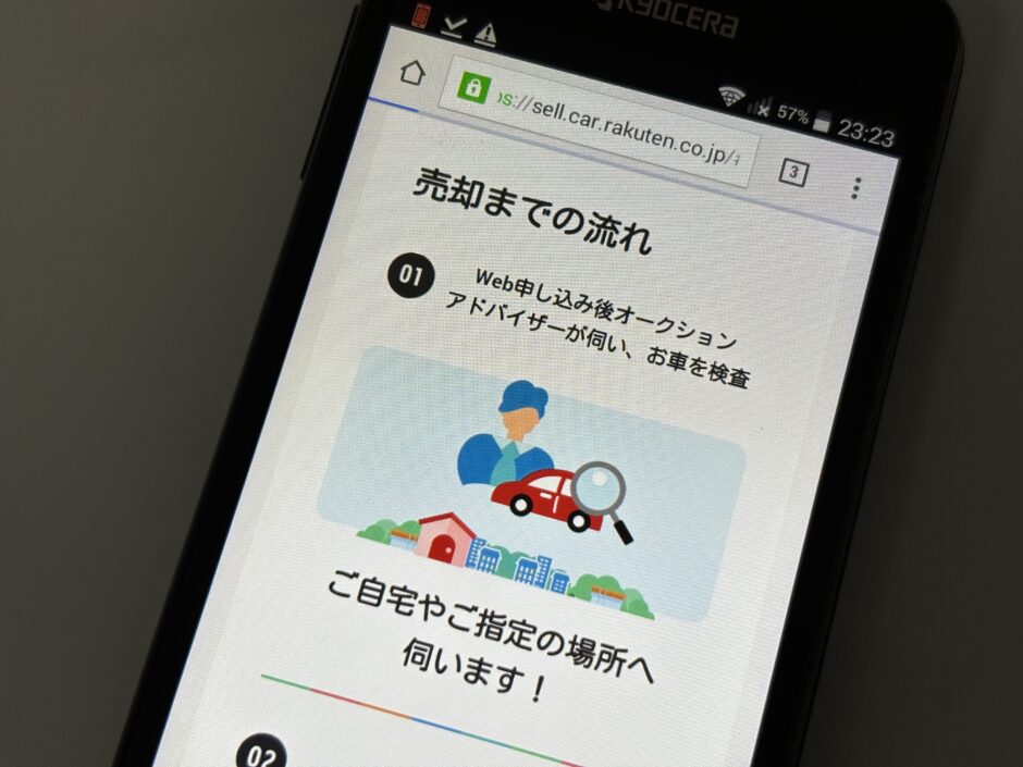 楽天カーオークション　楽天car車買取 査定　流れ