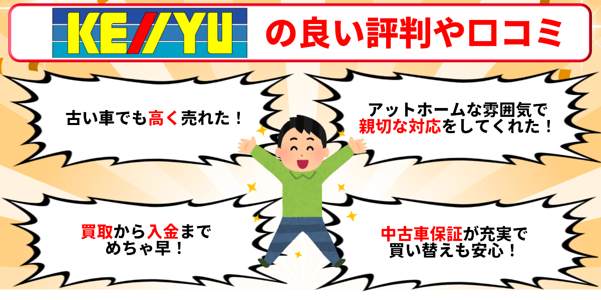 ケーユー　車買取　良い評判
