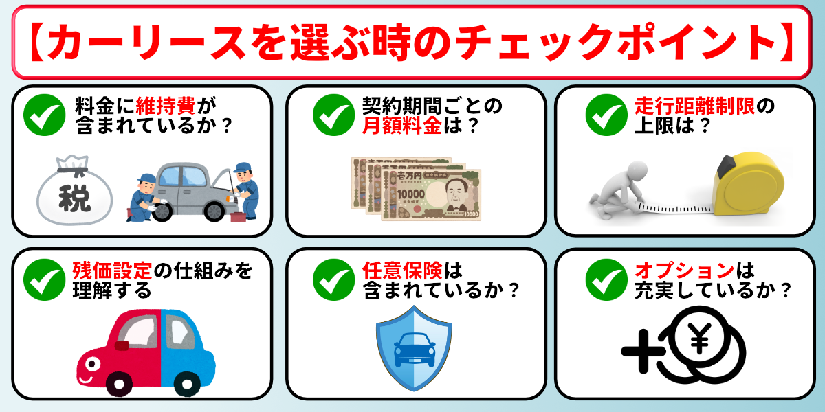 カーリース　おすすめ　選び方