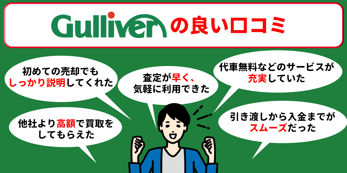 ガリバー　買取　評判