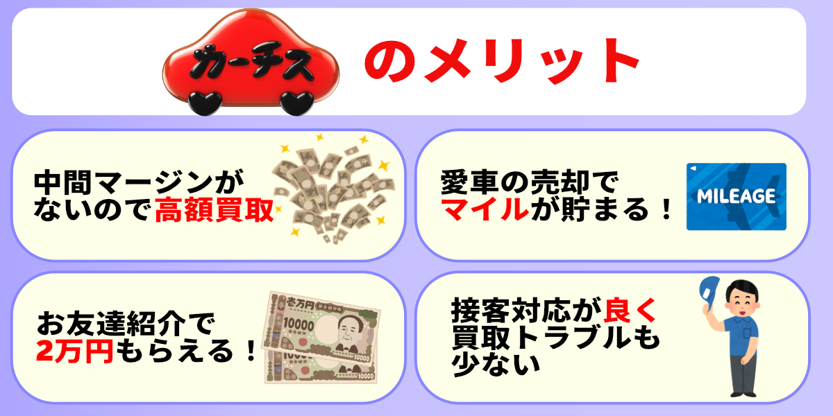 カーチス　評判　メリット