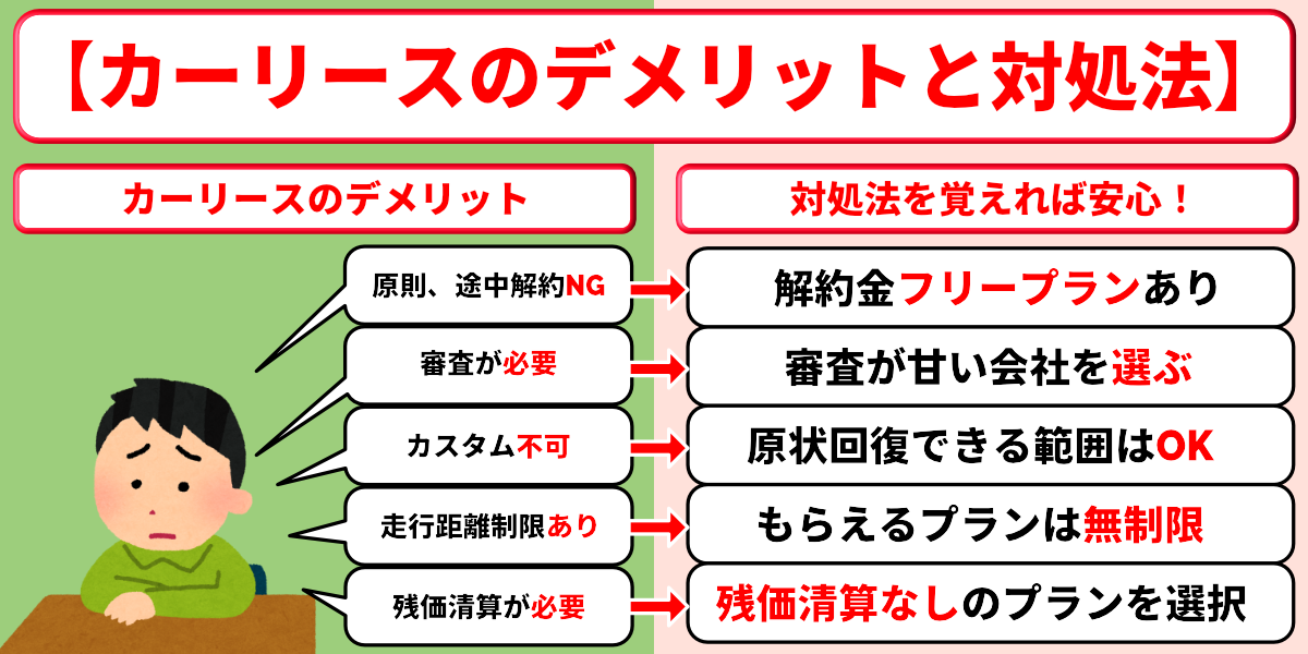カーリース　おすすめ　デメリット