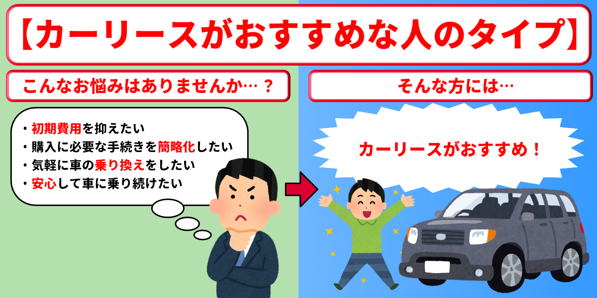 カーリース　おすすめな人