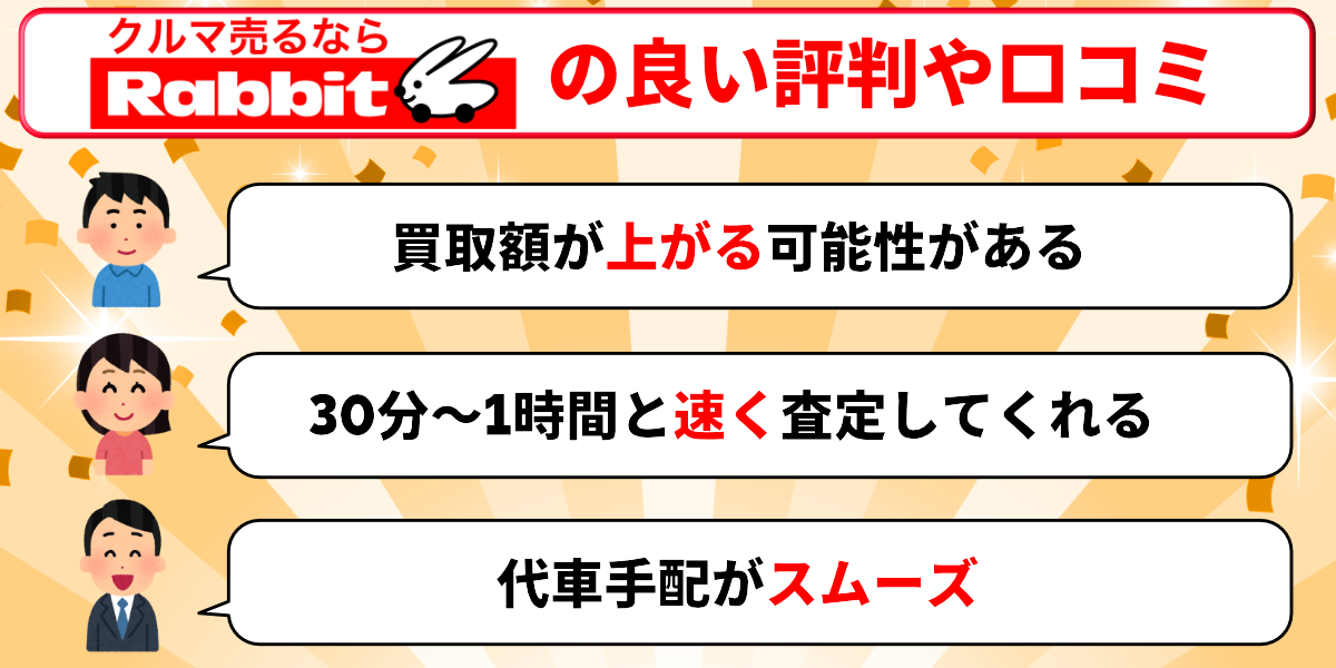 ラビット　良い　評判　口コミ
