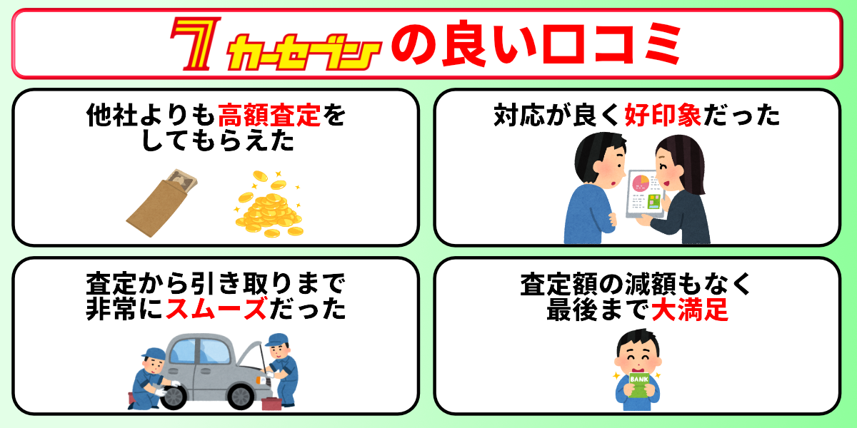 カーセブン　良い評判　口コミ