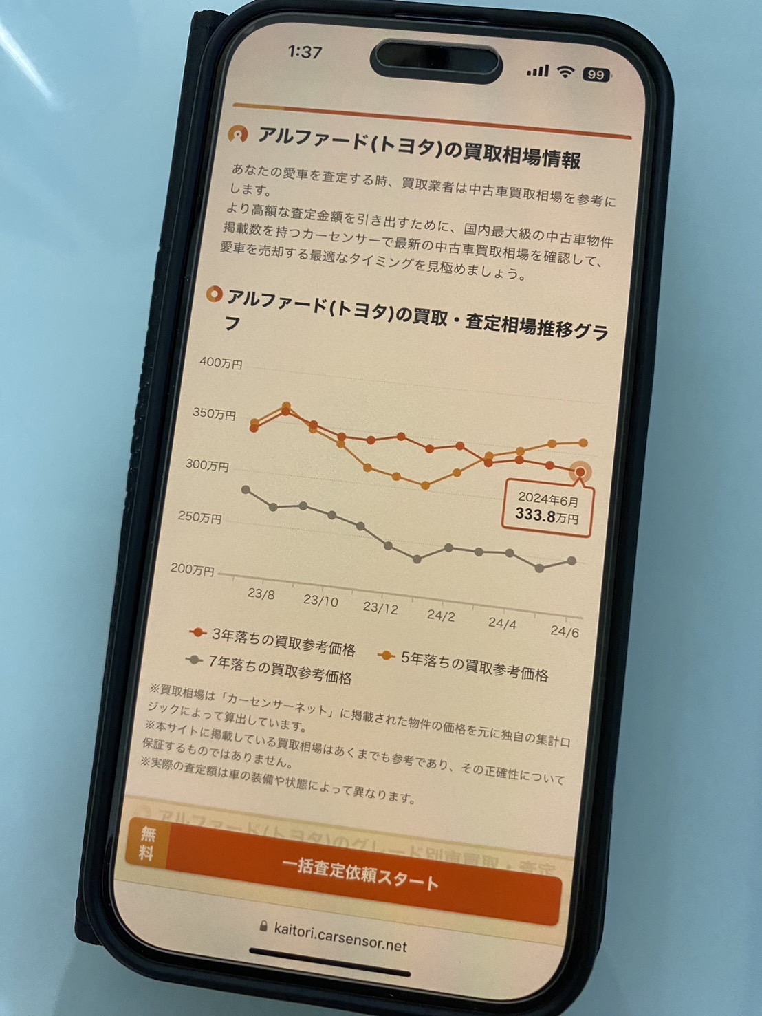 カーセンサー　個人情報なし　無料　シミュレーション