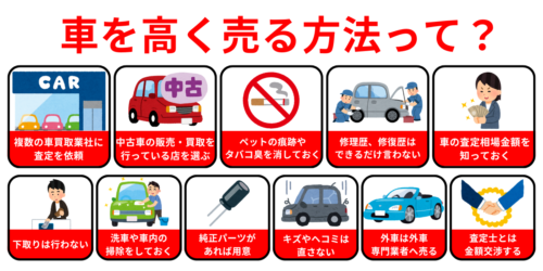 車 高く売る 方法