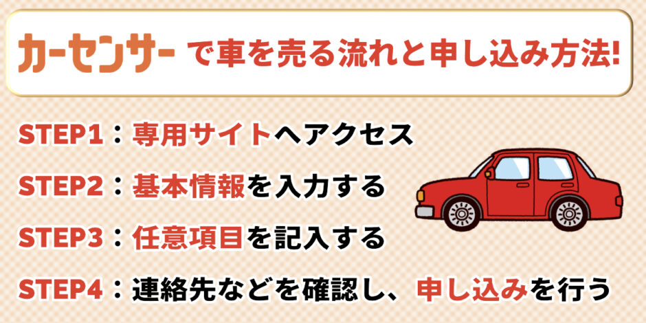 カーセンサー　売る　流れ