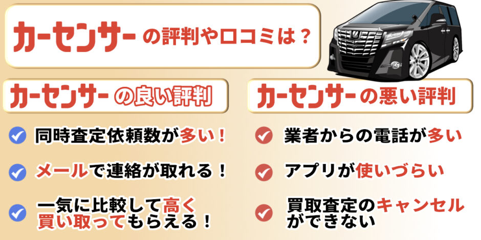 カーセンサー　評判　口コミ