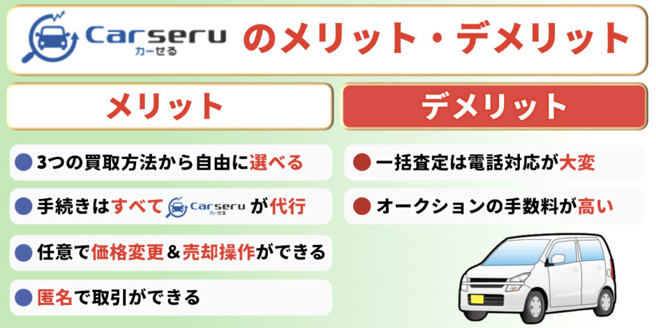 カーせる　評判　口コミメリット　デメリット