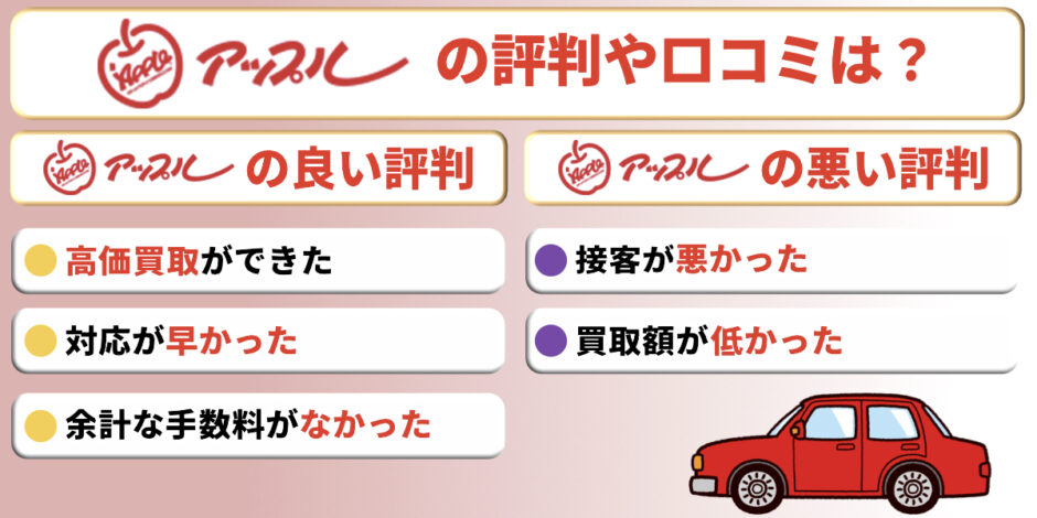 アップル　評判　口コミ