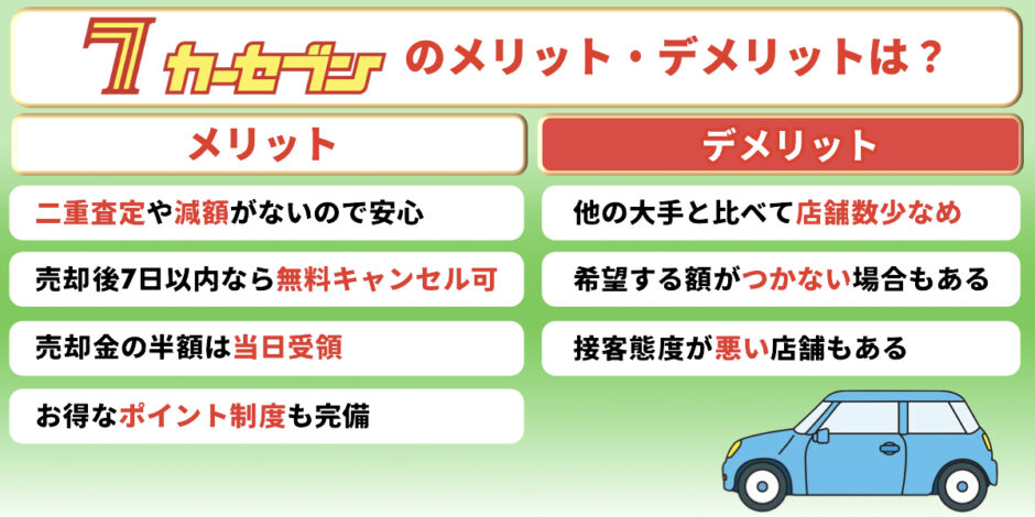 カーセブン　メリット　デメリット