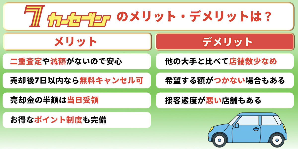 カーセブン　メリット　デメリット