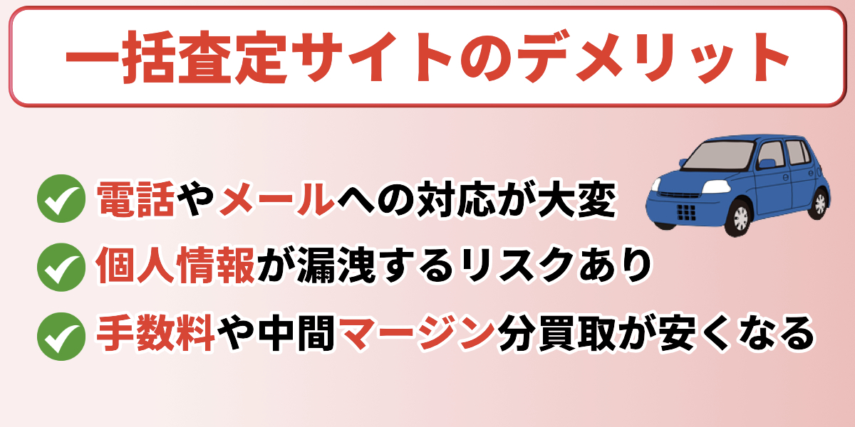 車買取　高松市　一括査定　デメリット