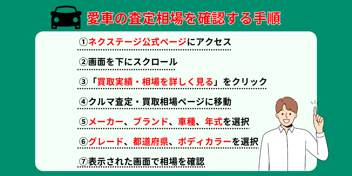 松山市　車買取　シミュレーション