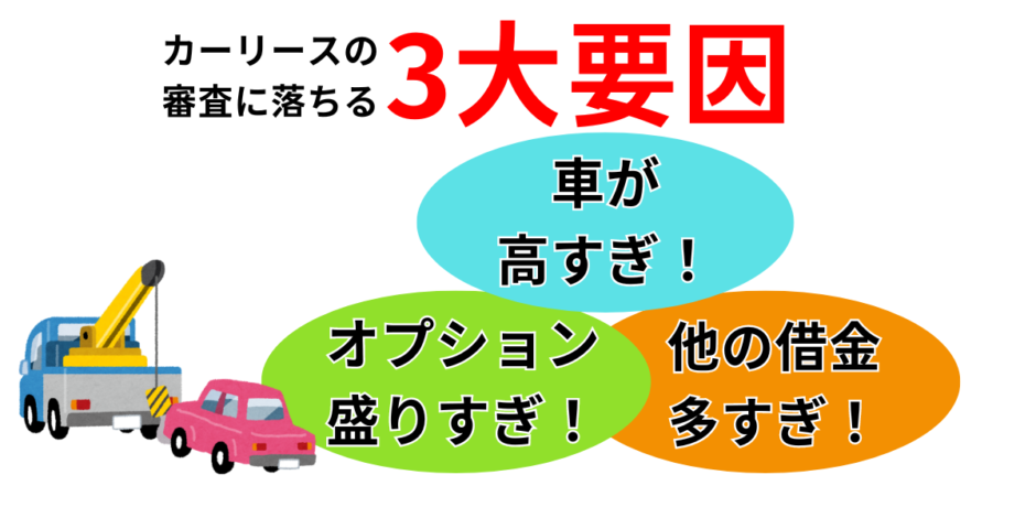 カーリース　審査　落ちる原因