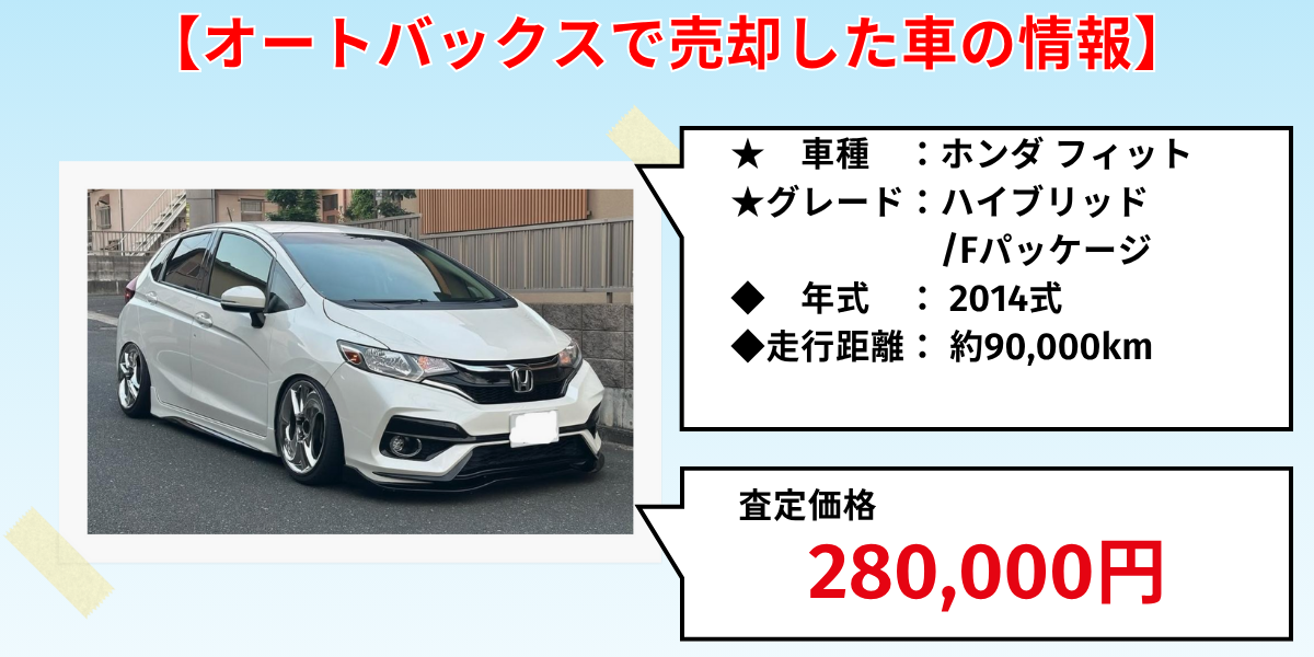 オートバックス　評判　体験談　飛び込み