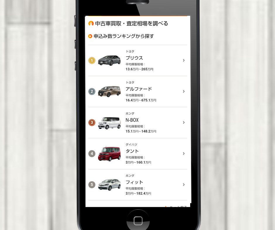 カーセンサー　千葉県　買取相場　シミュレーション