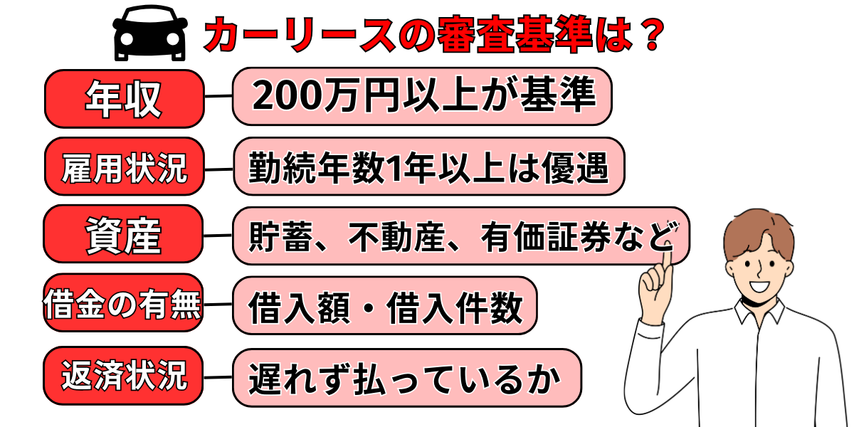 カーリース　審査基準