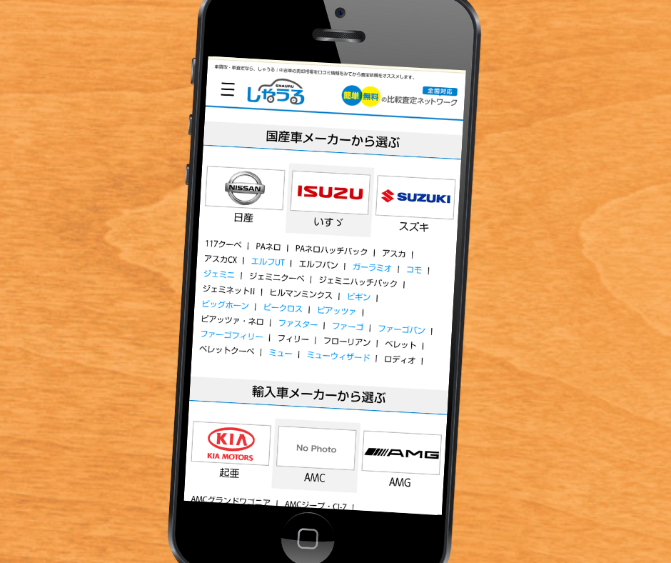 しゃうる　中古車査定相場シミュレーション