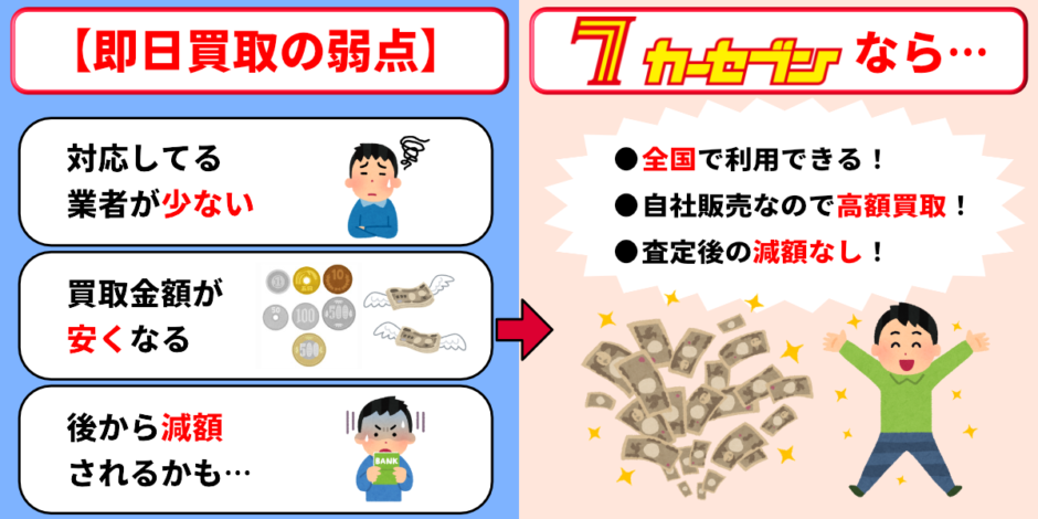 沖縄　車買取　現金　即日入金