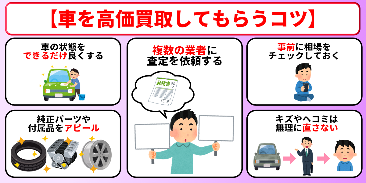 沖縄　車買取　高く売る　コツ