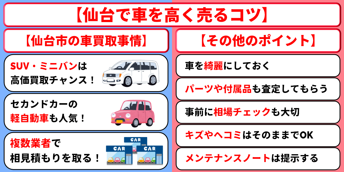 車買取　仙台　高く売る　コツ