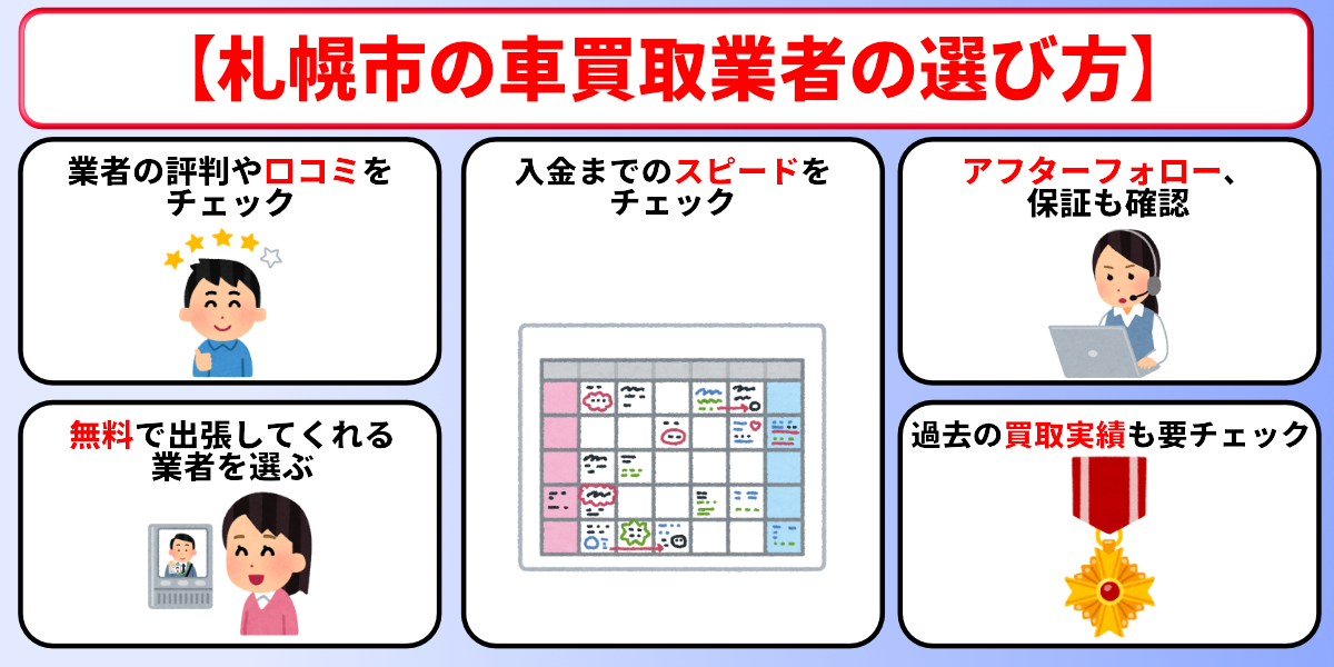札幌市　車買取　選び方