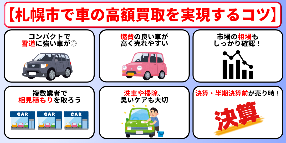 札幌市　車買取　高額　コツ