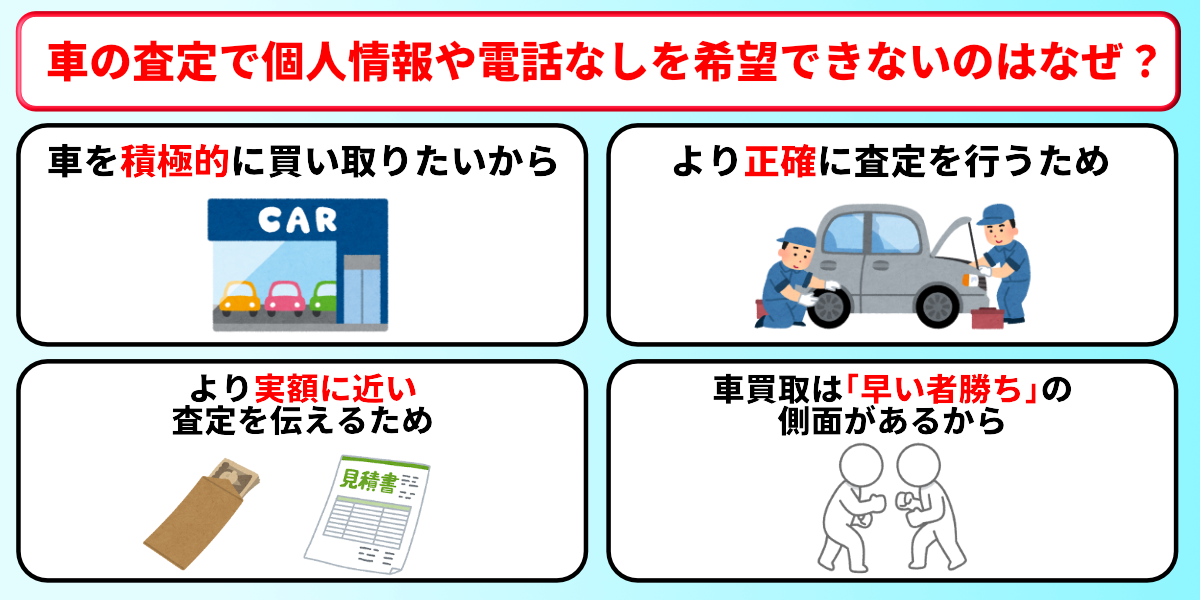 車査定　電話なし　できない　理由