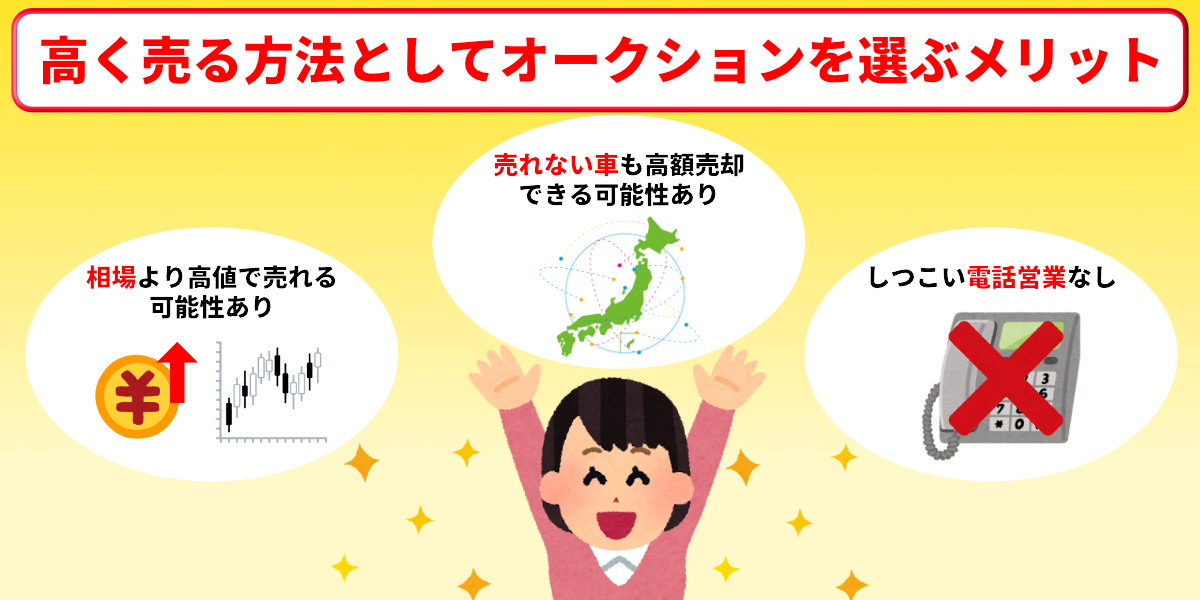 車を高く売る方法　オークション　メリット