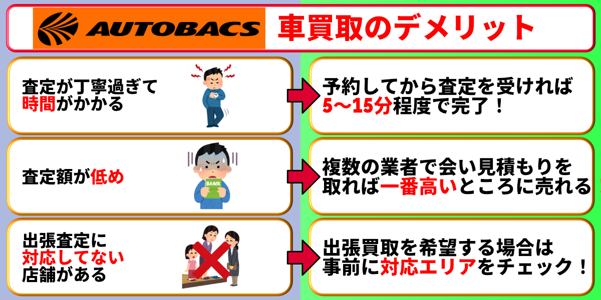 車買取　オートバックス　デメリット