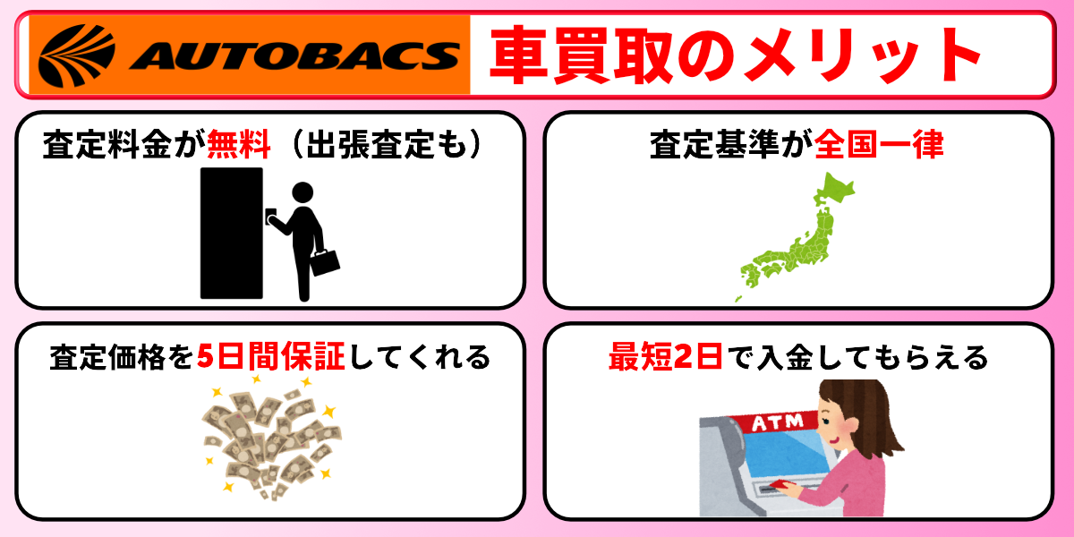 オートバックス　車買取　メリット