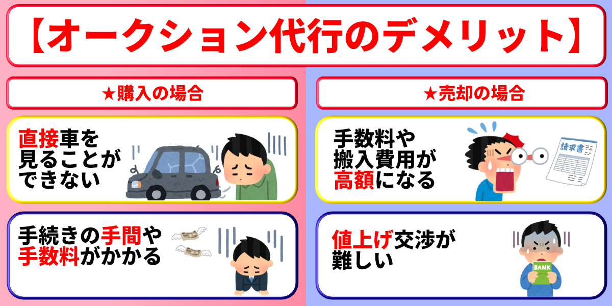 中古車　オークション　代行　デメリット