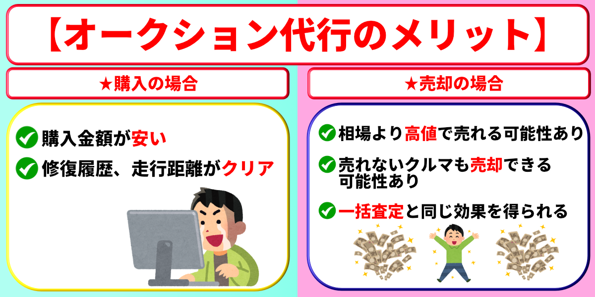中古車　オークション　代行　メリット