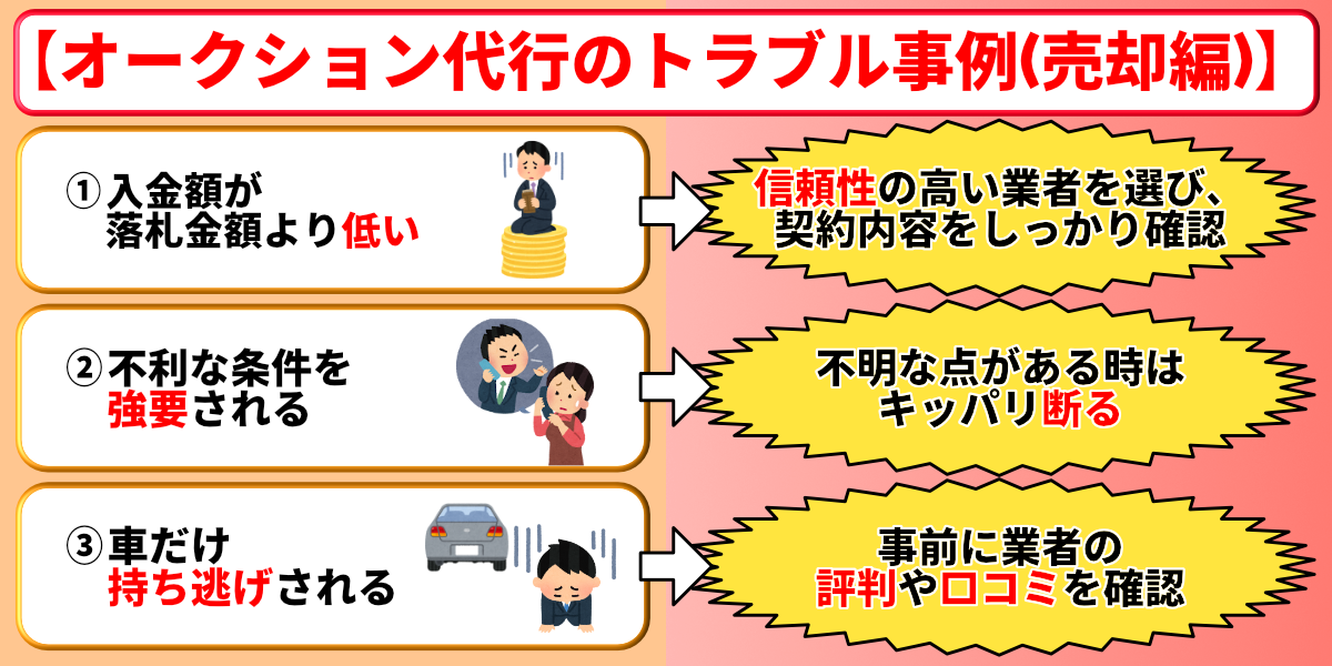 中古車　オークション　代行　売却トラブル