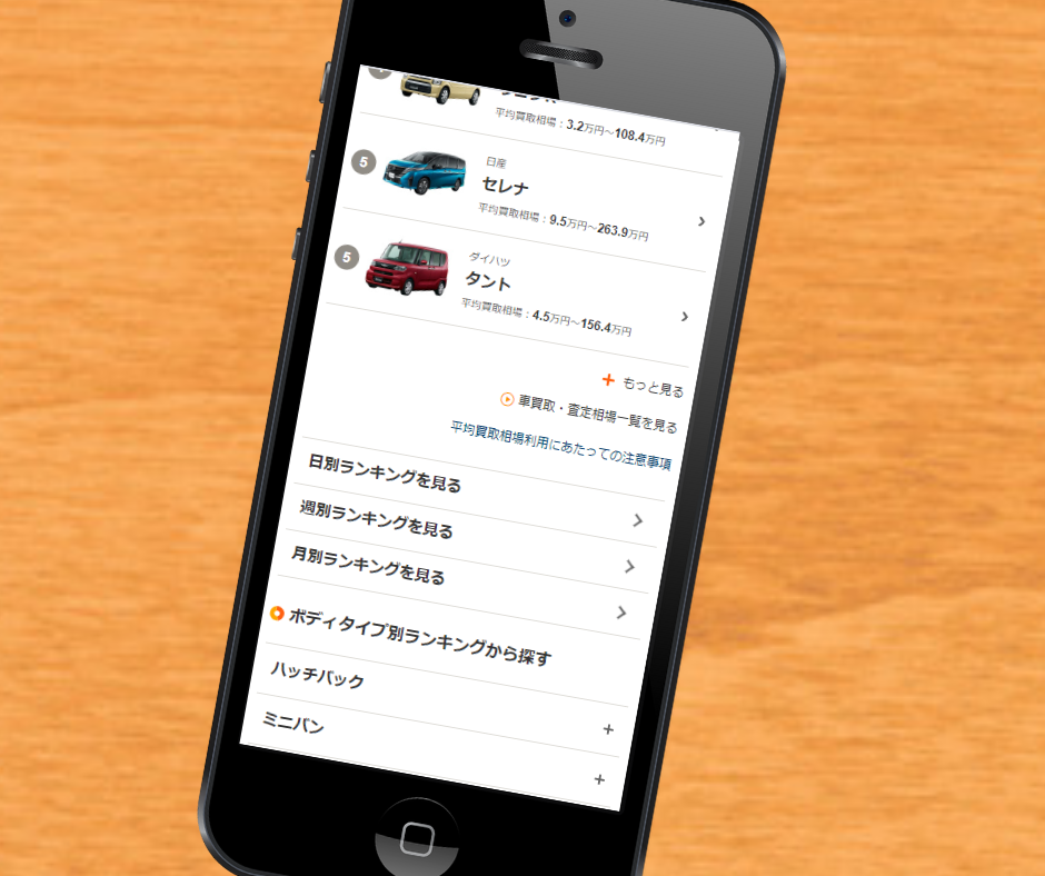 車査定　電話なし　カーセンサー　シミュレーション