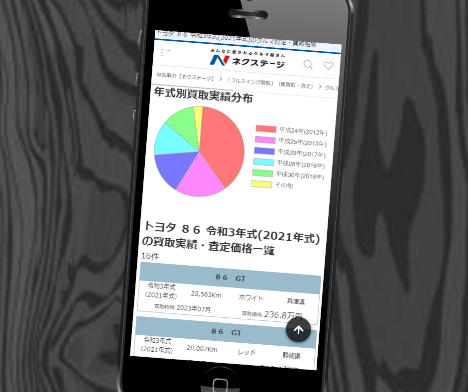 車査定　電話なし　ネクステージ　シミュレーション