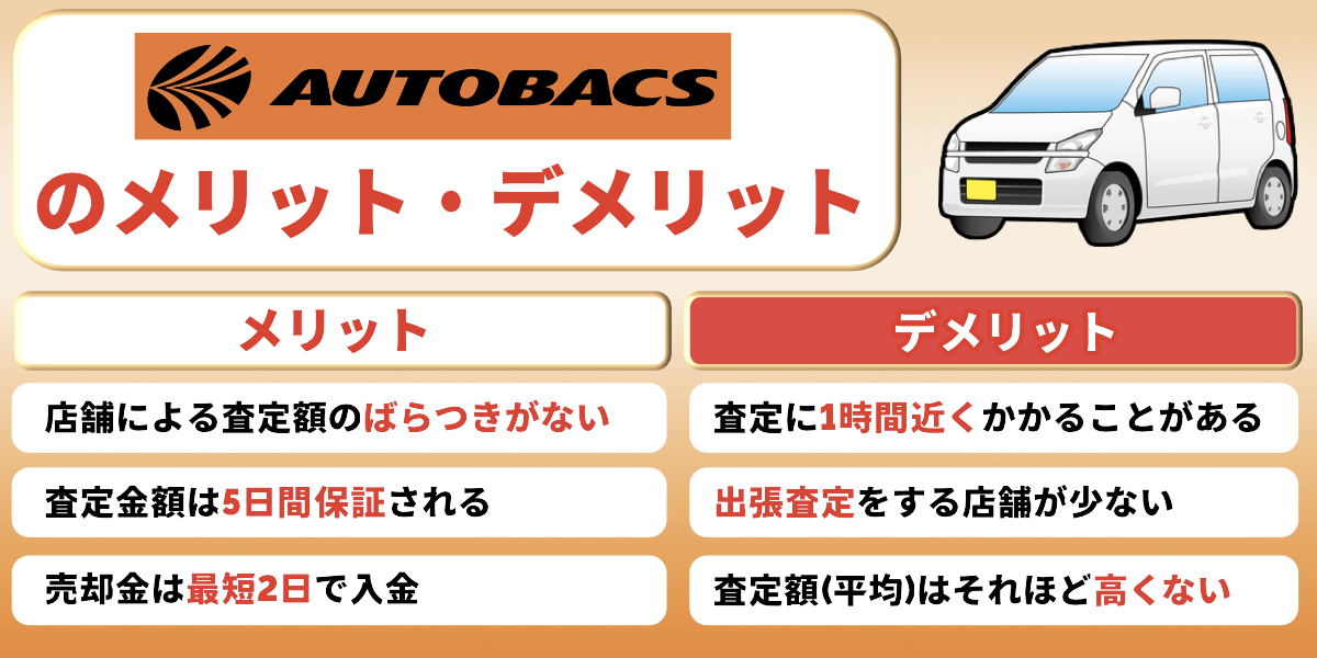 オートバックス車買取の評判や口コミ！飛び込み&出張査定を実際に体験