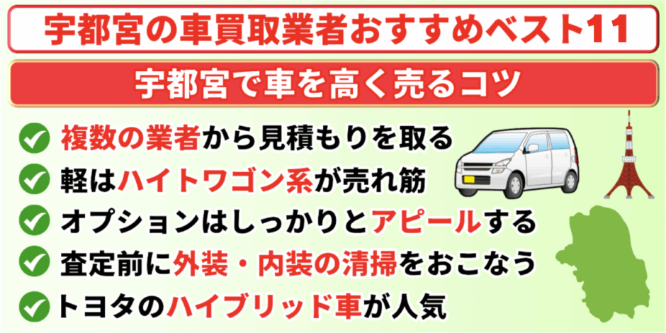 車買取　宇都宮　車を高く売るコツ