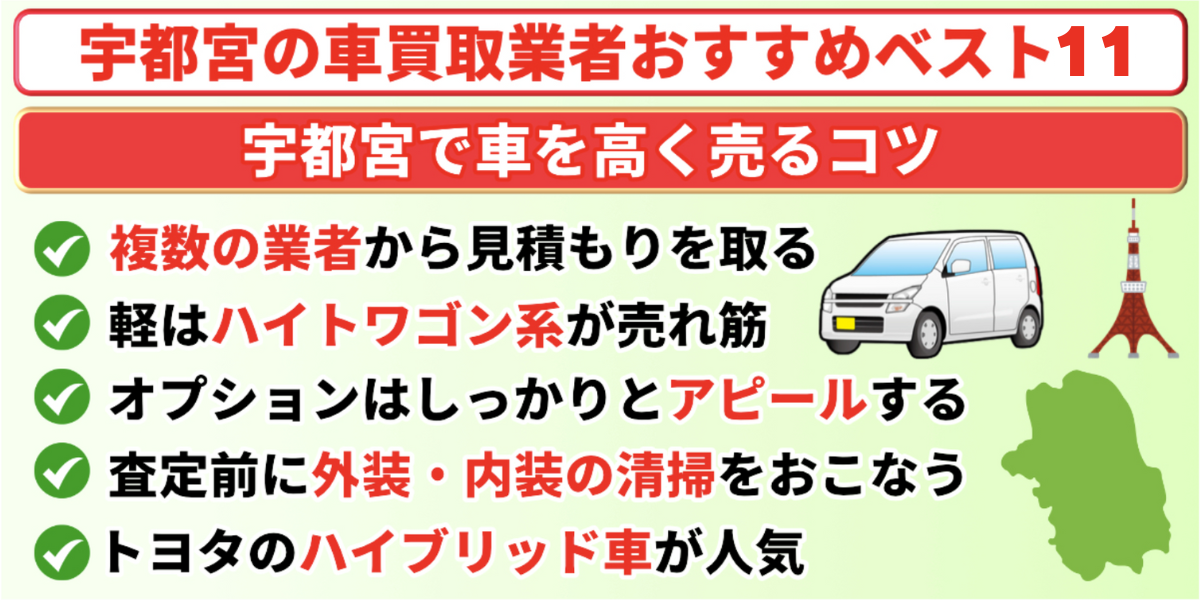 車買取　宇都宮　車を高く売るコツ