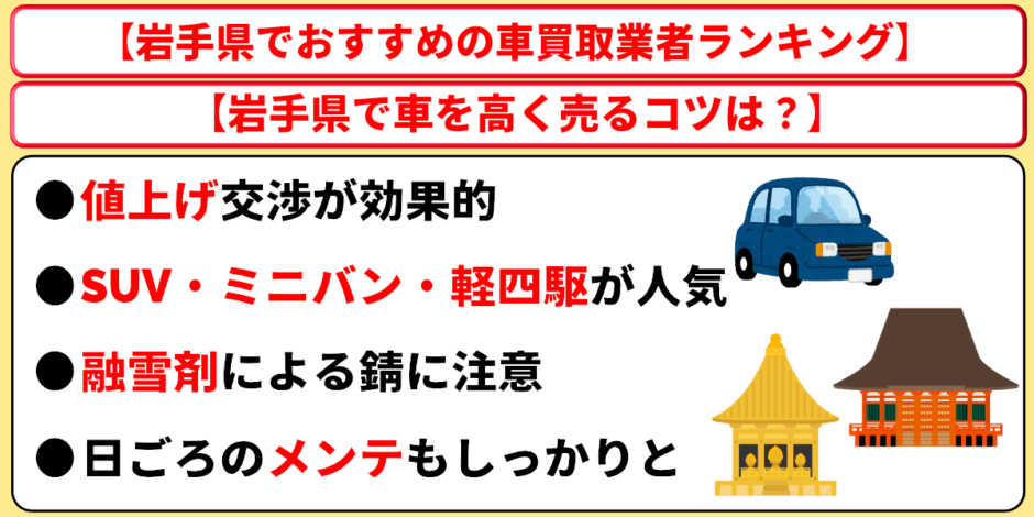 車買取　岩手　高く売るコツ