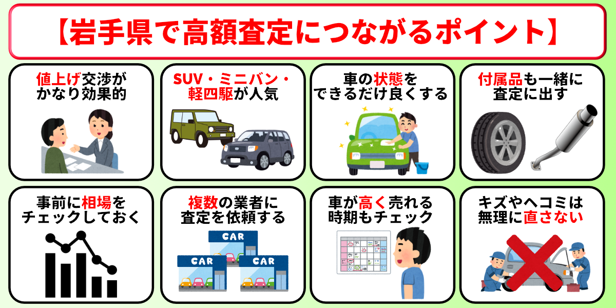 車買取　岩手　高額査定　ポイント