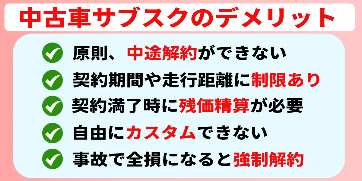 中古車　サブスク　デメリット
