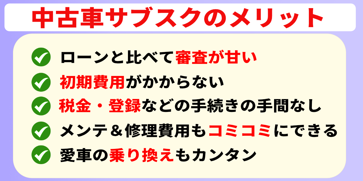 中古車　サブスク　メリット