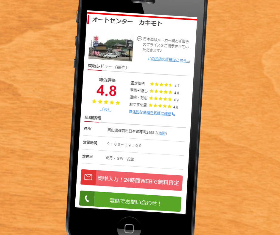 グーネット買取　申し込み　店舗　評判