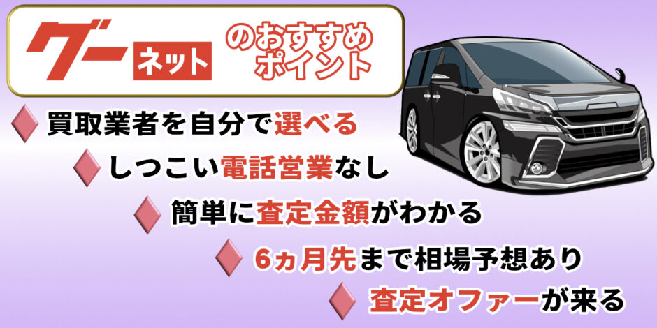 グーネット　評判　口コミ　おすすめ　メリット