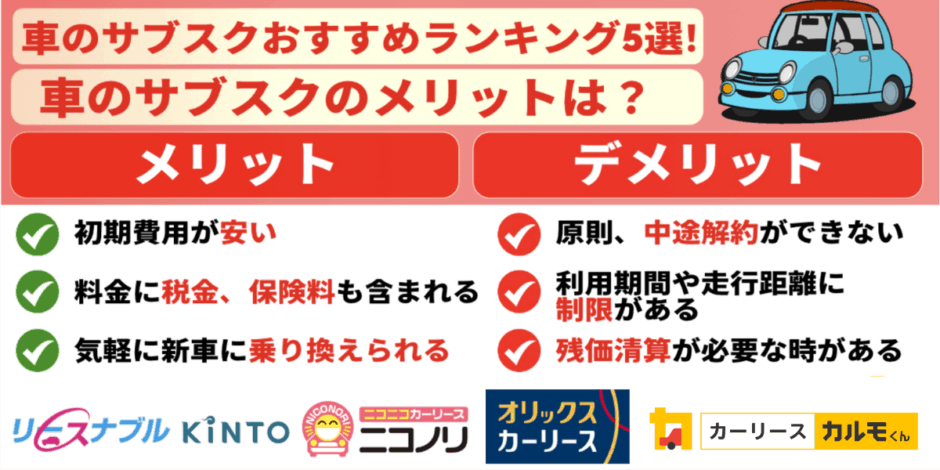 車　サブスク　おすすめ　ランキング メリット　デメリット