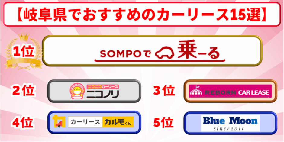 岐阜　カーリース　おすすめ　ランキング