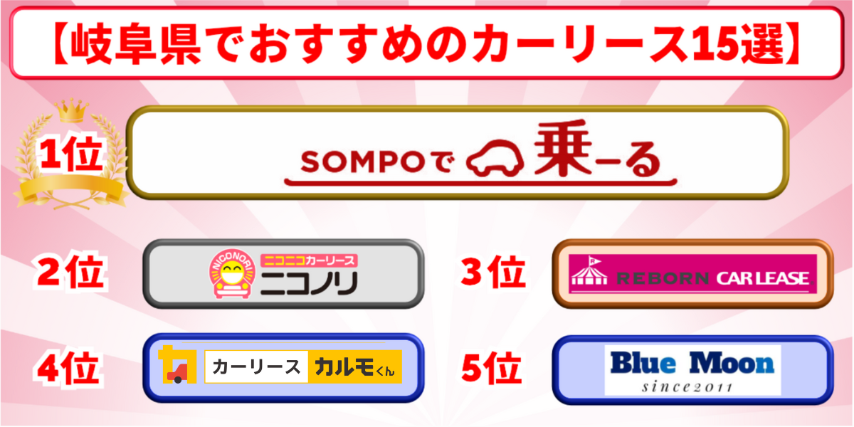 岐阜　カーリース　おすすめ　ランキング